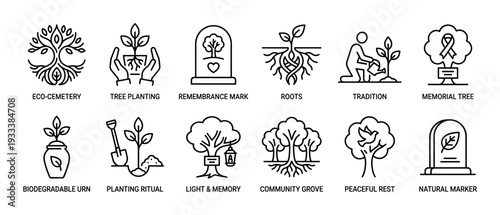 Eco-cemetery and memorial tree planting icon set with minimalist line art illustrations for natural burial, remembrance, and biodegradable urns, isolated on a white background