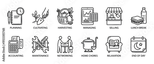 Set of twelve minimalist line art icons depicting a daily schedule for a small business, including planning, cultivating, selling, and personal relaxation activities, isolated on white
