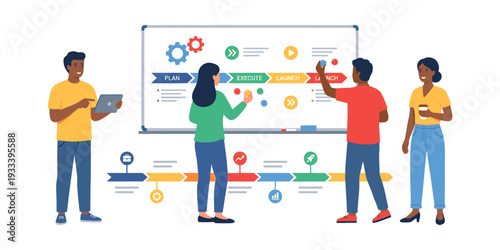 Business team collaborating on a project management workflow, defining steps on a whiteboard and timeline for process development
