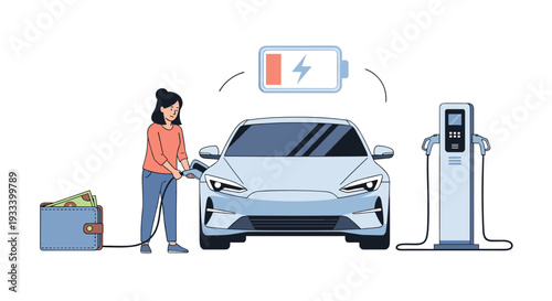 A woman connects her electric vehicle to a charging station, illustrating the financial cost associated with powering sustainable transportation.