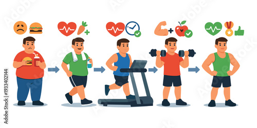 Man showing body transformation from overweight to fit, healthy weight through diet, cardio, and strength training