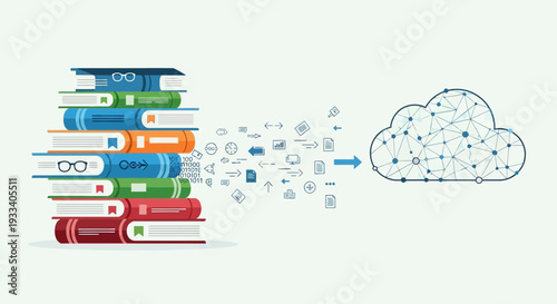Digital transformation of knowledge from physical books to cloud computing.