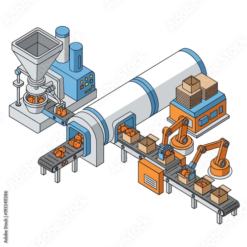 Automated Packaging Production Line Machinery Equipment.