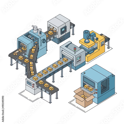 Industrial Packaging Production Line Machinery Equipment.