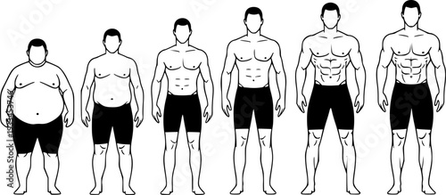 Male body types from overweight to muscular with defined abs shown in simple shape figure
