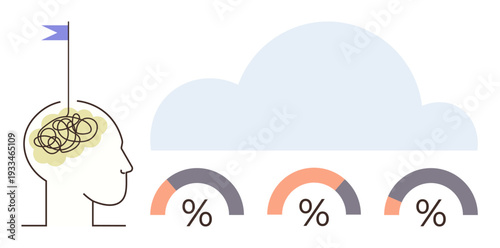 Data analysis, cognitive processes, mental health, brain activity, analytics, progress measurement. Head with tangled thoughts, cloud percentage meters. Data analysis and cognitive processes concept