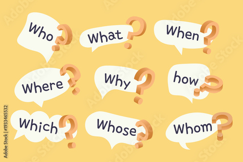 question words, speech bubbles, query concepts
