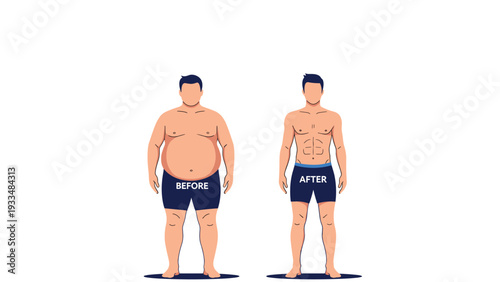 Infographic illustration of a man body transformation showing an overweight body before and a muscular fit body after weight loss.