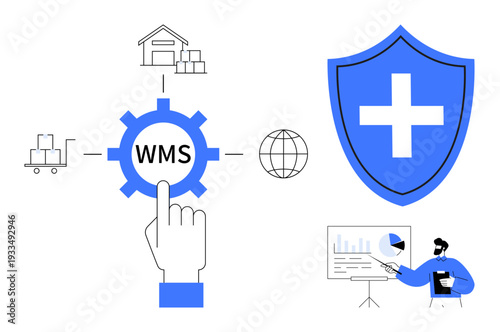 Warehouse management, logistics, inventory control, data analysis, system safety, global operations. Visuals include a WMS button, shield icon diagrams and a presenter. Warehouse management