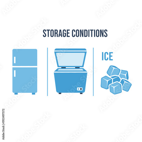 Storage conditions for perishable items in fridge, cooler, and ice from a front view