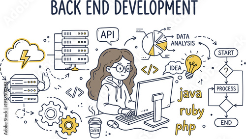 Vector illustration of woman coding back end development