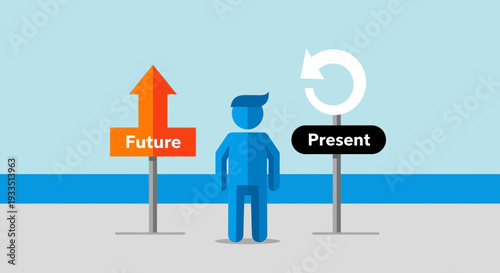 Man Standing Between Future and Present Signs.