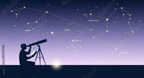 Man looking through telescope at starry night sky with constellations and sunset