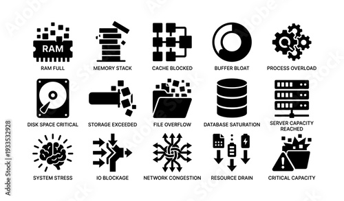Illustrations depicting tech issues: ram, cache, buffer, network, data, storage, server, stress indicators