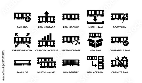 Ram installation and optimization icons for memory enhancement and upgrade
