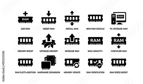 Ram upgrade icons: memory boost, installation, hardware expansion