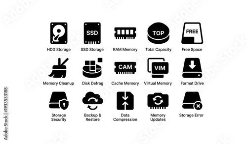 Computer storage and memory icons set: hdd ssd ram security backup