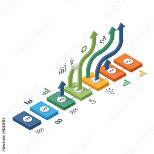 Isometric infographic illustrating a business growth process with upward trending arrows and step-by-step progression.