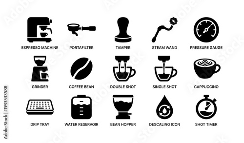 Coffee machine icons: espresso tools and features overview