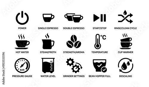 Coffee machine control panel icons displaying functions and features