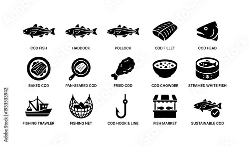 Cod varieties and fishing methods: haddock, pollock, fillet, fish market, sustainable practices