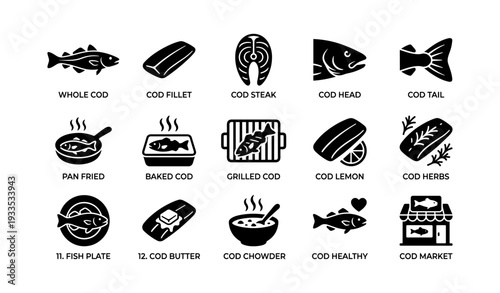 Variety of cod cooking methods and uses: whole, fillet, lemon, baked, grilled