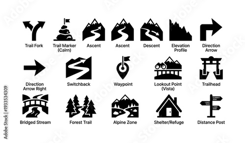 Hiking trail symbols: guide to trail marks, elevation, ascent, and more
