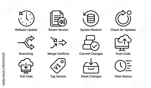 Software development icons: code management and version control symbols