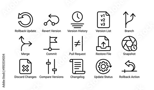Version control icons: rollback, merge, commit, pull request, update