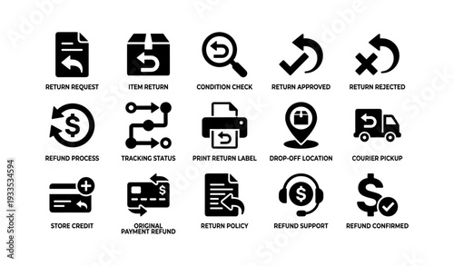 E-commerce icons: returns, refunds, and shipping processes