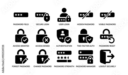 Security icons: passwords, access, and authentication symbols