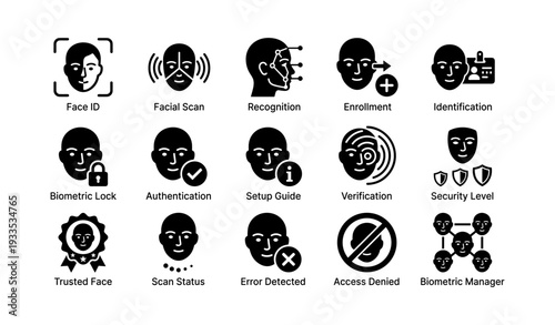 Biometric icons: face id, identification, authentication, verification, security