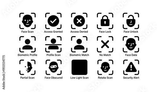 Biometric security icons: face scan, access control, profile verification symbols