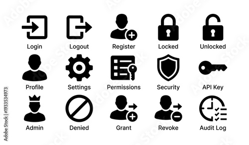 Icon set: login, logout, profile, admin, security, settings, key