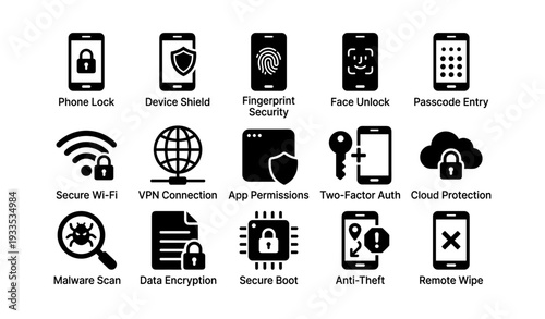 Digital security icons: lock, shield, fingerprint, face unlock, passcode