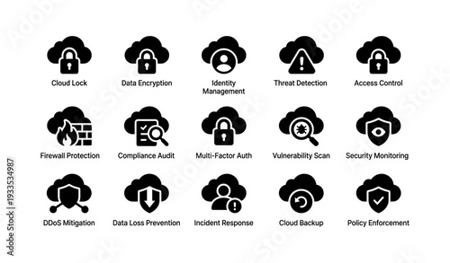Cloud security icons: lock, encryption, identity, threat, access, firewall, compliance, multi-factor, vulnerability, monitoring, ddos, data loss, incident, backup, policy