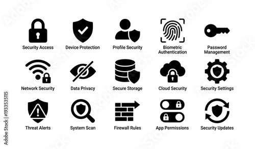 Security icons: access, authentication, storage, threat, privacy management