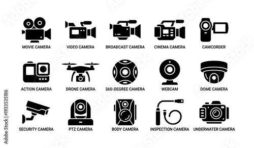 Different types of cameras: video, drone, body, security, underwater, action, webcam