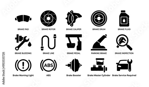 Automotive brake system icons: pad, rotor, caliper, drum, fluid, warning light