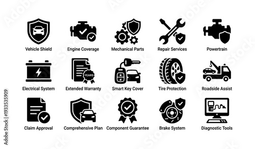 Comprehensive vehicle protection icons set: engine, warranty, repair, coverage, assistance