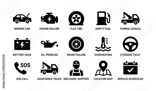 Automotive issues and solutions icons: car, engine, fuel, assistance, repair, towing, map, service