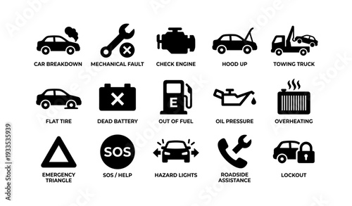 Car maintenance icons: breakdown, tire, battery, fuel, oil, overheat, towing, lockout