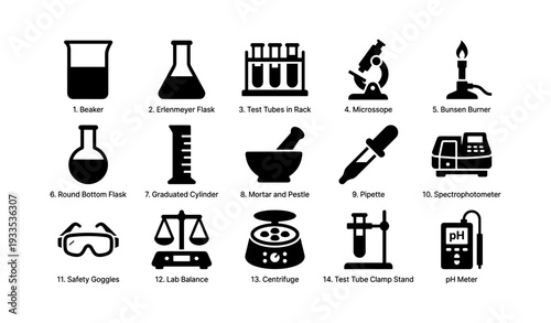 Scientific lab equipment icons including beaker, microscope, bunsen burner
