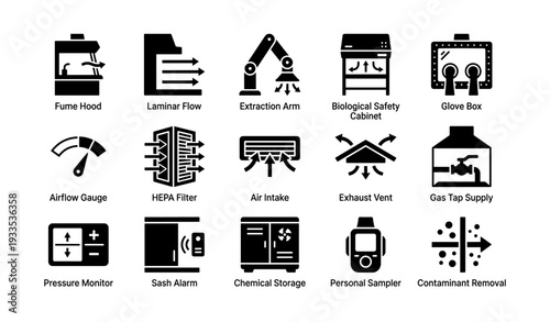 Safety equipment icons: fume hood, extraction arm, hepa filter, chemical storage