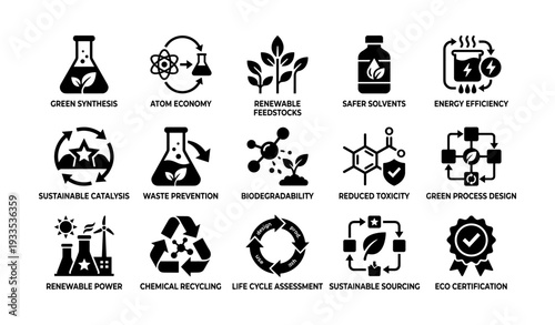 Green chemistry icons: sustainability, energy efficiency, and waste prevention concepts