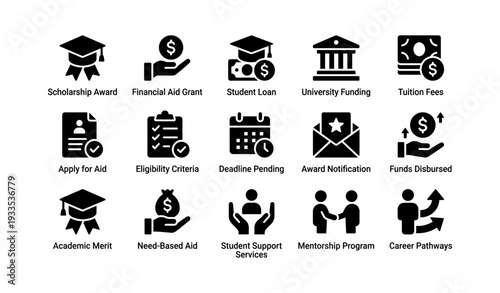 Financial aid icons: scholarship, funding, student loans, and support services