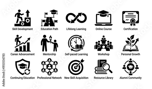 Icons representing education, skill development, online courses, and career growth