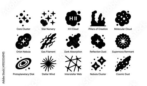 Illustration set of stellar phenomena and cosmic structures icons
