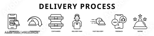 Delivery Process web banner icon illustration