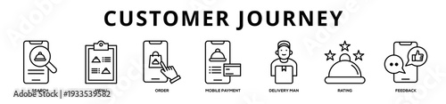 Customer Journey web banner icon illustration